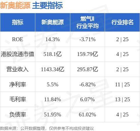 95.437背后的秘密！2025新奥正版资料大全揭秘，数字背后竟藏如此玄机？