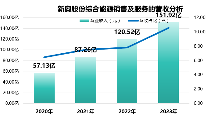 95.437背后的秘密！2025新奥正版资料大全揭秘，数字背后竟藏如此玄机？