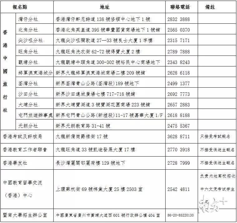 震惊！香港和澳门开奖记录港暗藏玄机，QHD67.528竟助你轻松制定发展计划，揭秘背后真相！