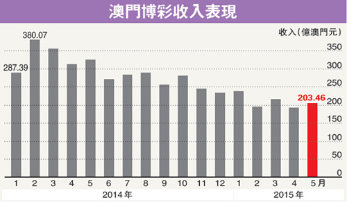 惊爆！2025澳门今晚开什么生肖？尊贵版79.841背后的神秘真相，你敢看吗？