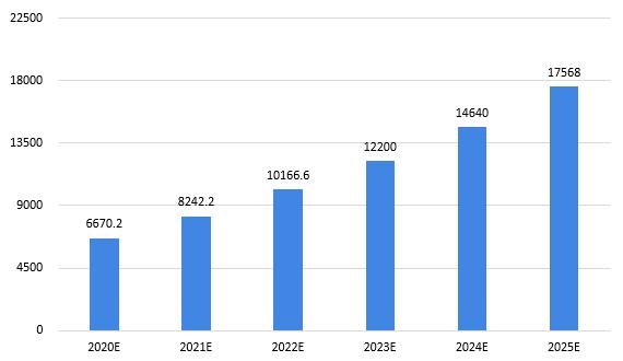 2025年資料免費大全曝光！T37.567隱藏的績效提升秘訣，90%的人都不知道！