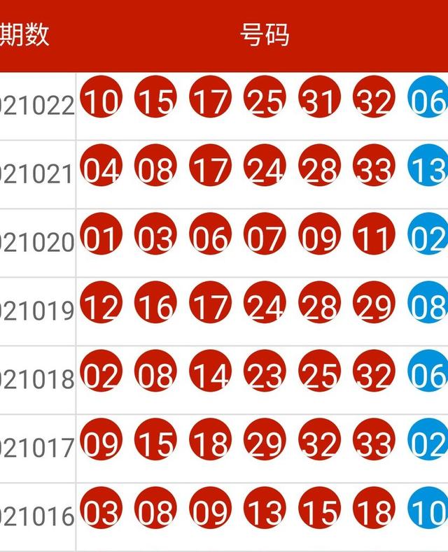 2025新澳開(kāi)獎(jiǎng)號(hào)碼139揭曉！神秘彩金67.481萬(wàn)助力你打造最強(qiáng)團(tuán)隊(duì)，贏家竟是你？