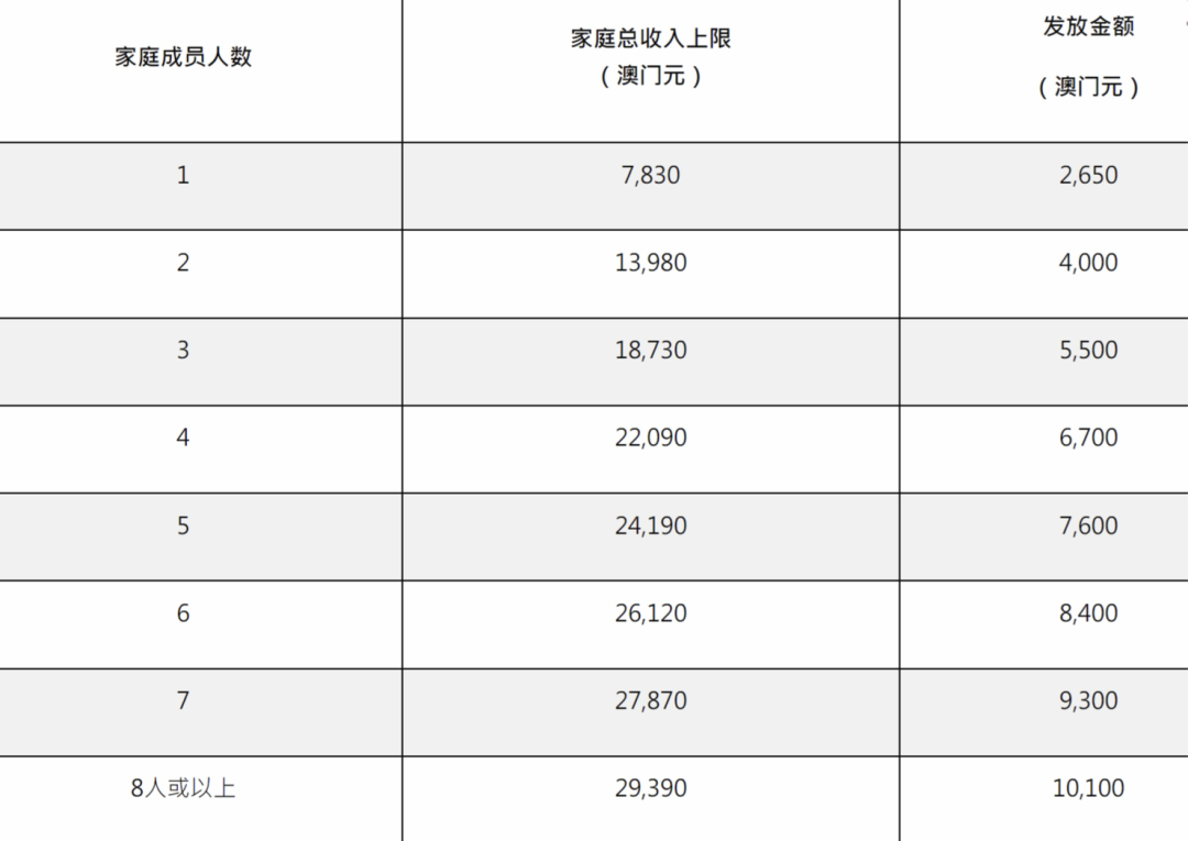 2025澳门历史开奖记录揭秘！探秘古老遗址，感受时空交错的神奇之旅，增强版25.565重磅上线，错过必后悔！