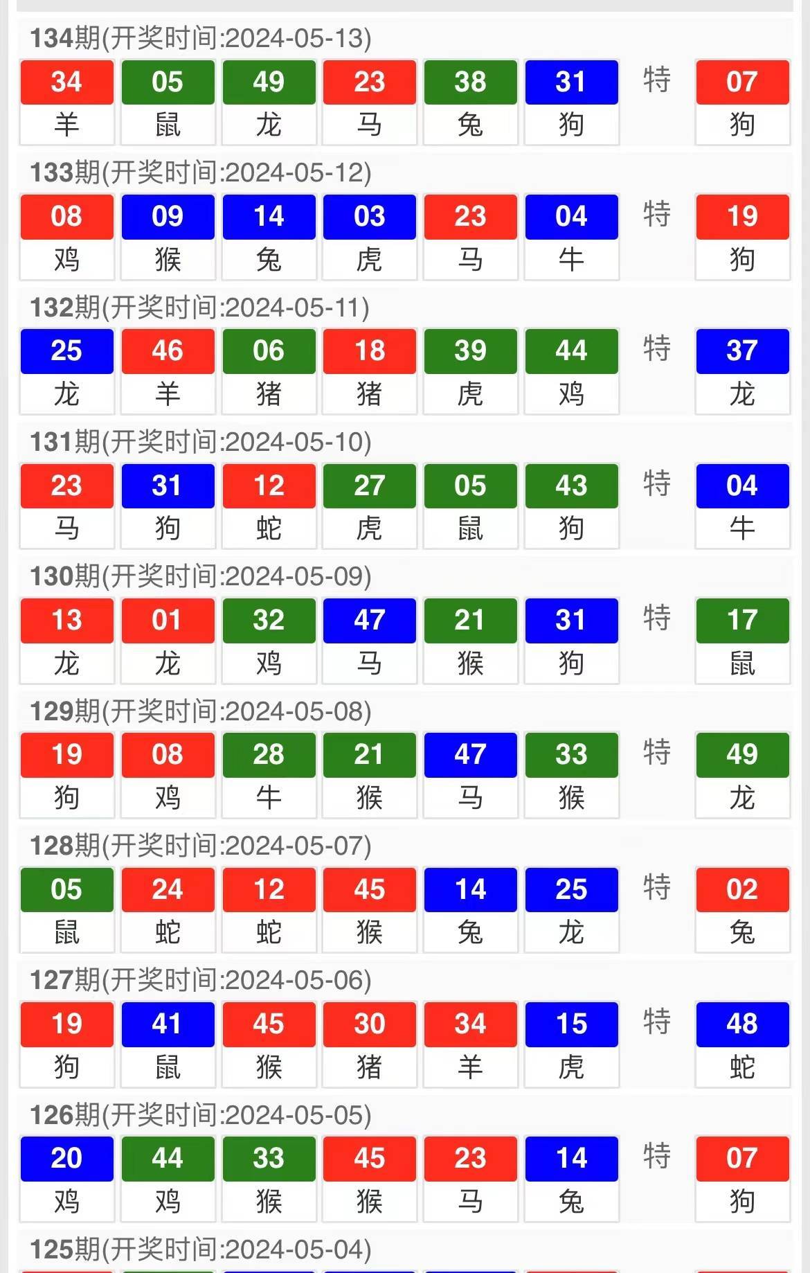 震惊！澳门三肖三码精准100%公司认证背后，竟藏有39.475的奇迹？感受大自然神迹的极致震撼！