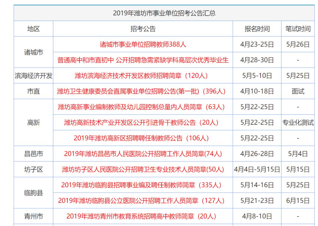 2025香港免费精准资料曝光！创新思维与实践引爆专属款73.59九、你准备好了吗？