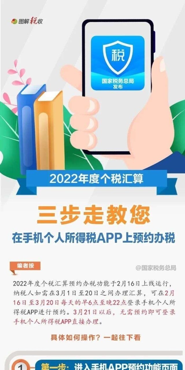 三步轻松搞定！个税年度汇算全攻略，你准备好了吗？