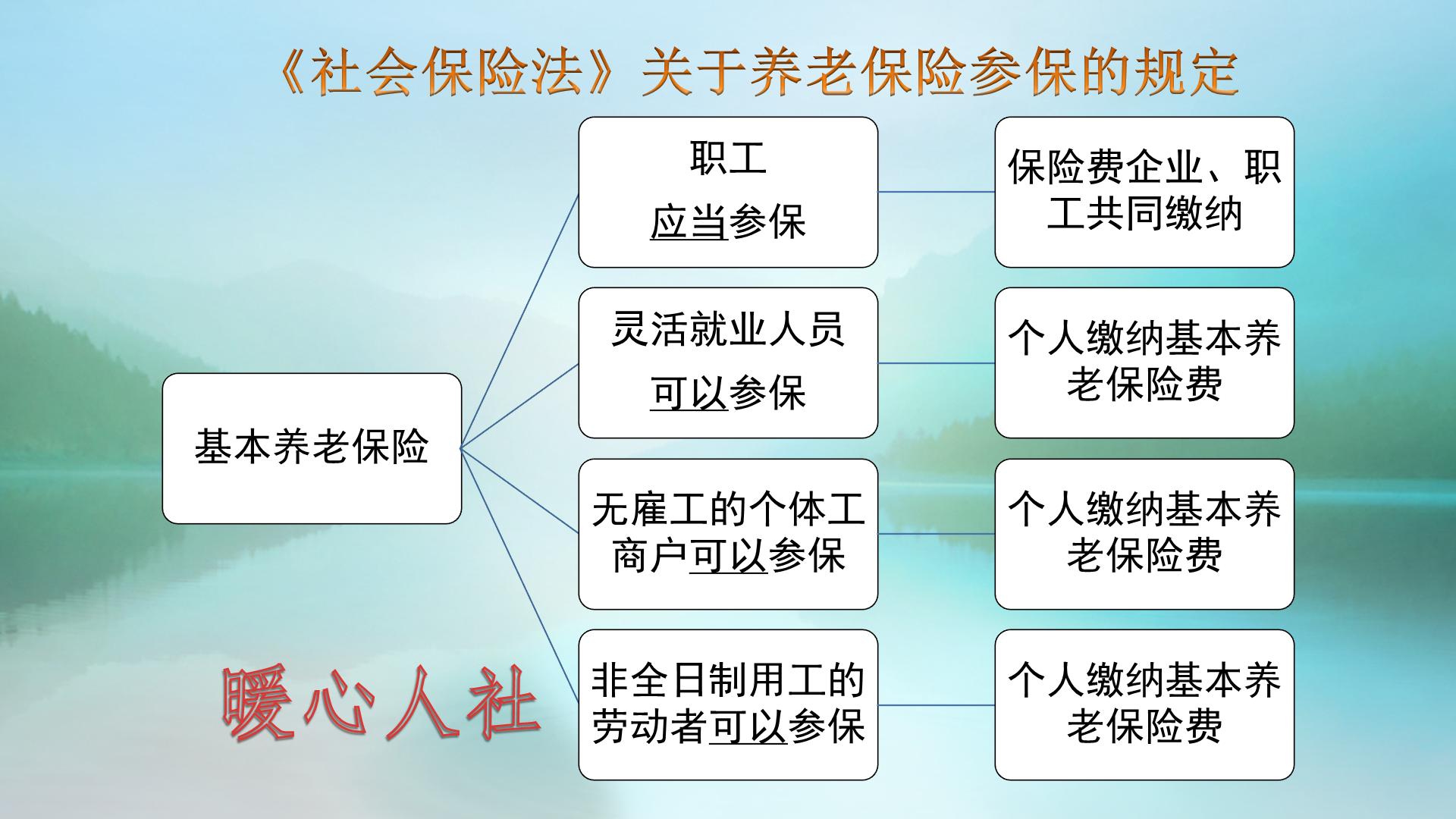 饿了么试点骑手社保，全面保障究竟能走多远？