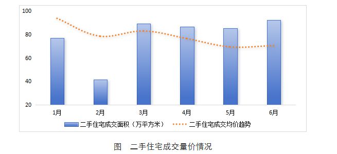 揭秘一二線城市房價走向，止跌回穩趨勢下的市場博弈與未來展望