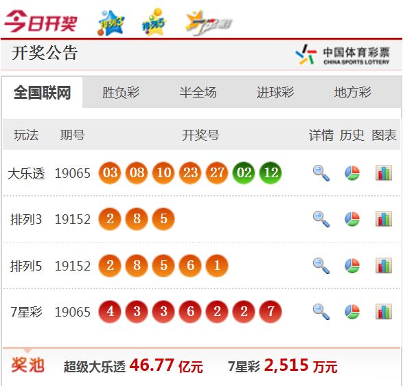 新澳天天开奖免费资料大全最新