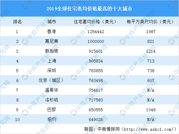 2025香港资料大全免费