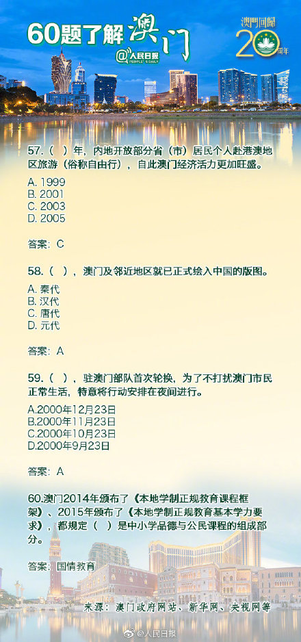 震撼！六小聊澳门正版资料揭秘传统文化现代演绎，独特之美竟藏在储蓄版49.682背后！