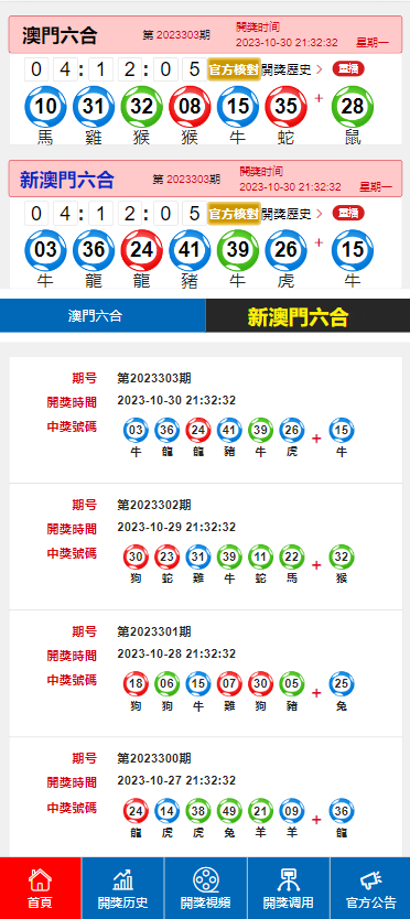 驚爆！330期澳門碼開獎結果疑云重重，GT41.773背后效率解析竟藏驚天秘密！