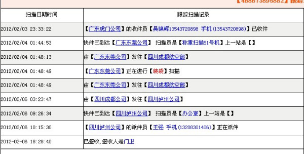 惊爆！48549内部资料查询背后的秘密，91.120创意版竟是未来生活的颠覆者？