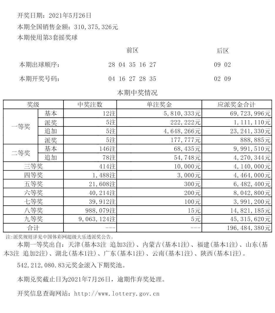 惊爆！新奥码X49.215开奖结果揭晓，助你抓住财富良机！