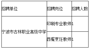 震撼！浙江寧波一高中驚現(xiàn)天價年薪招聘老師，高達80萬！教育界的黃金誘惑，背后真相揭秘！