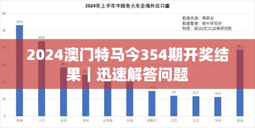 2025年澳门今晚开特马