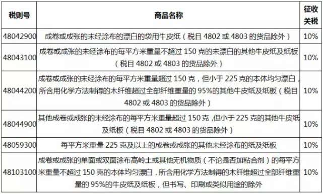 美财长重磅宣布，乌克兰即将签署价值超五千亿美元的超级协议！揭秘背后细节与深层影响！