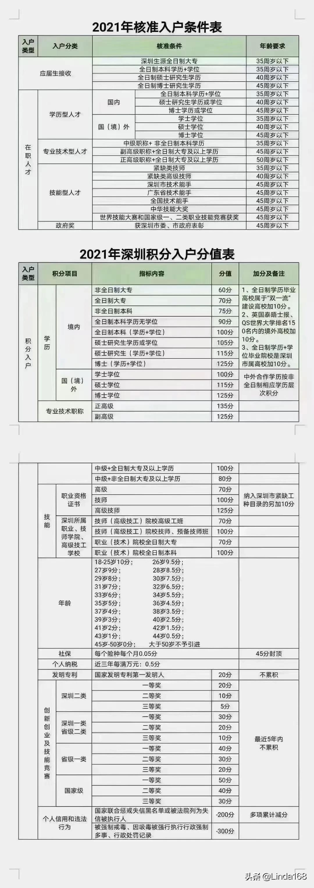 深圳AI巨头百万年薪挑战，寻找顶尖算法工程师，这个岗位有何玄机？