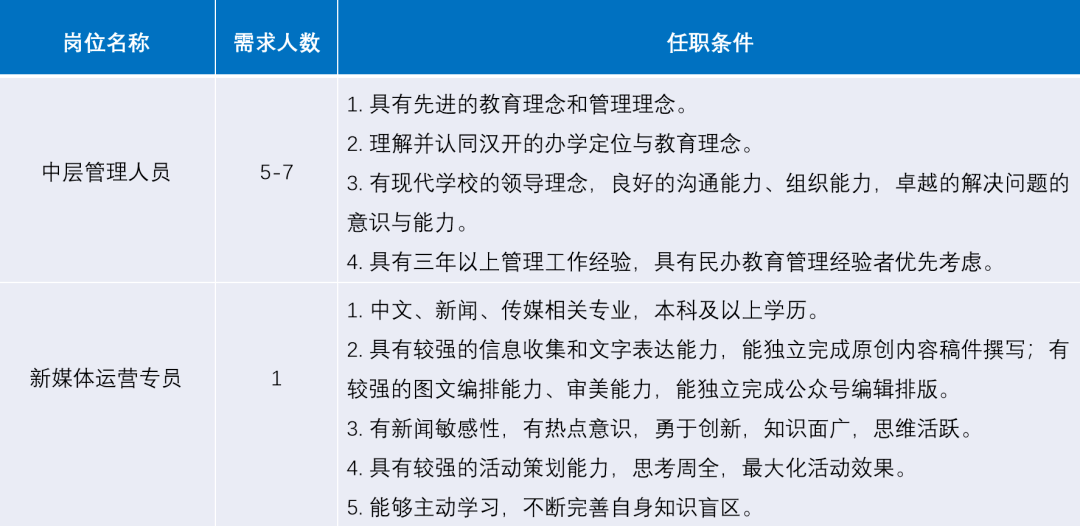 年薪八百万聘中学老师，揭秘天价薪酬背后的教育新模式！