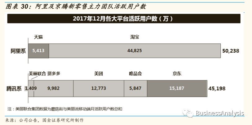 建议，揭秘！阿里重塑之路——重新打量巨头背后的力量与机遇！