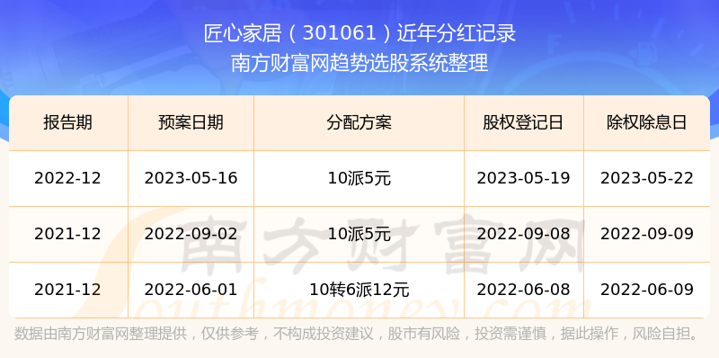 驚爆！新澳2025年開獎記錄暗藏玄機？詞語解釋落實成謎，挑戰款13.587背后竟有如此懸念！