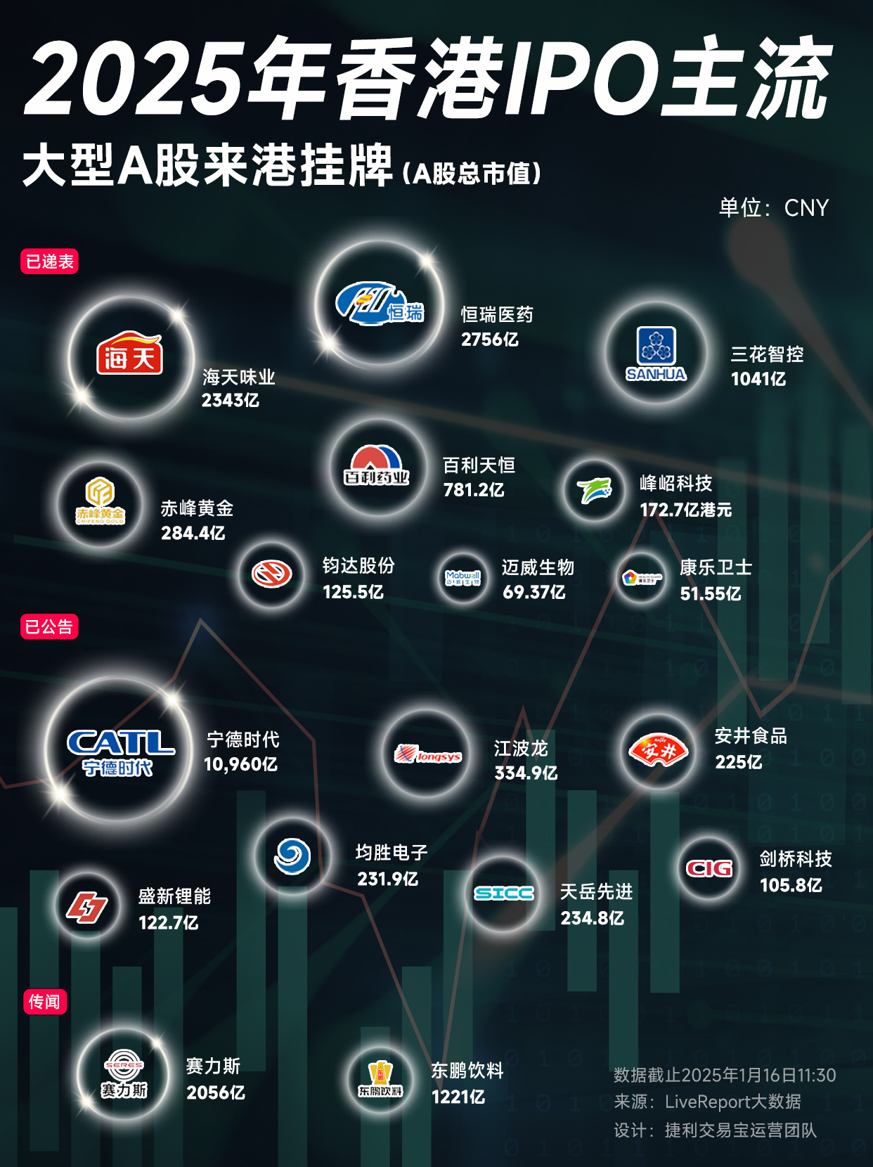 2025香港内部正版挂牌暗藏惊天内幕？黄金版23.539引爆市场悬念，竞争对手竟集体失声！