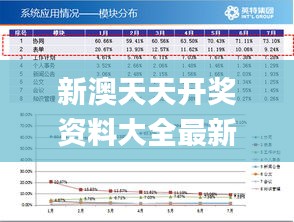 惊曝新澳天天开奖免费资料查询秘籍曝光，公园中竟藏着这样的治愈神器！mShop17.271背后的秘密让人惊叹！