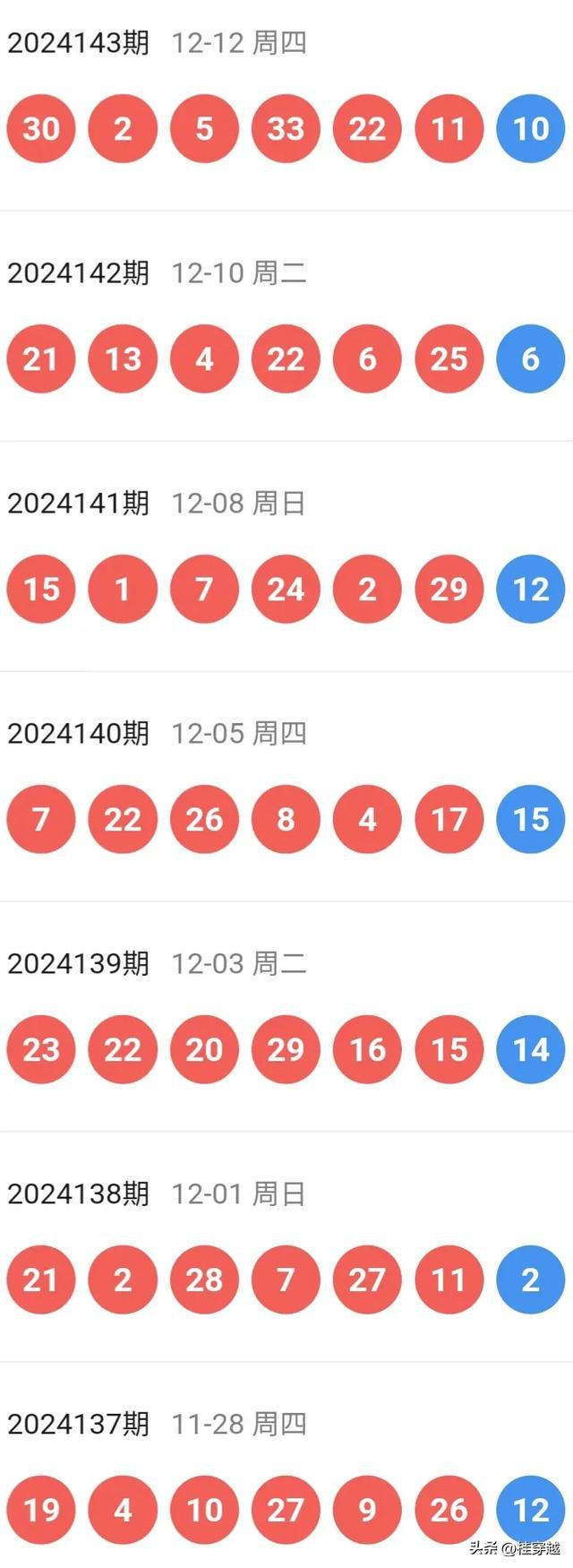 惊爆内幕！今晚特马开27号暗藏玄机？3DM97.635背后真相令人震惊！