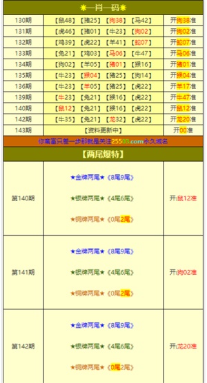 震撼！新澳门今晚开奖结果+开奖揭晓！37.454背后隐藏的新挑战与机遇，你能抓住吗？