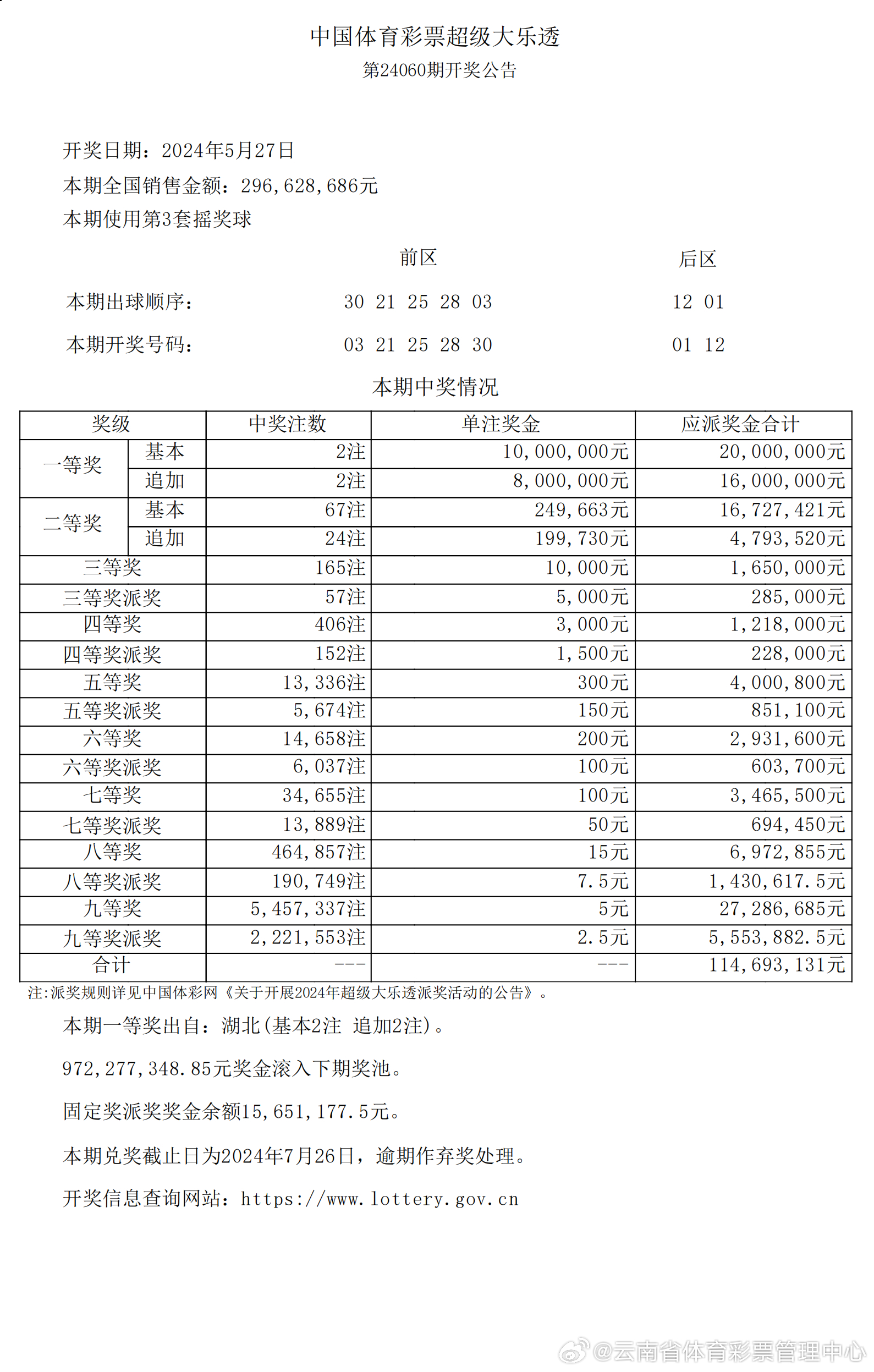 2025年新澳历史开奖记录