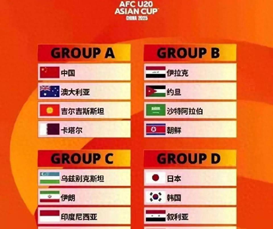 U20国足今日冲击智利世青赛，决战在即，期待辉煌！