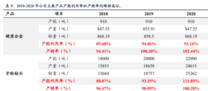 驚！62827cσm澳彩資料查詢竟有這種優勢頭數？專家版17.559揭秘績效提升神技！