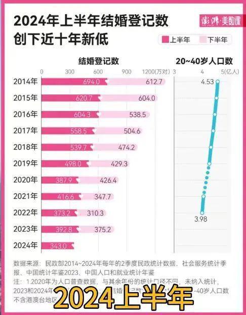 惊！62827cσm澳彩资料查询竟有这种优势头数？专家版17.559揭秘绩效提升神技！