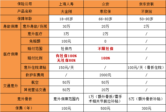 生一孩獲社保補貼高達50%，政策紅利下的新機遇與挑戰