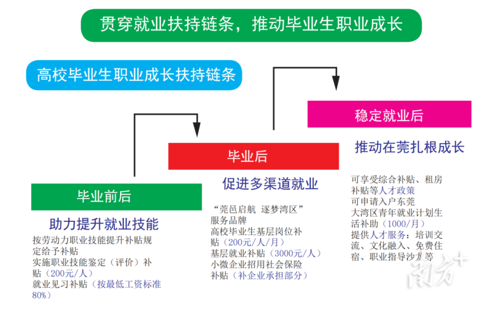 生一孩获社保补贴高达50%，政策红利下的新机遇与挑战