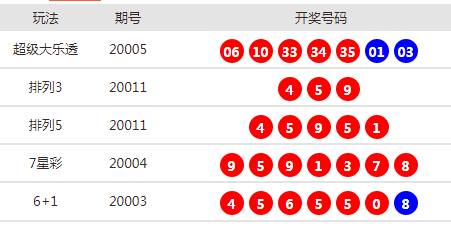 惊人预测！2025新澳开奖号码139蕴藏巨大财富？Console95.742掀起全球风暴，未来潜力不可估量！