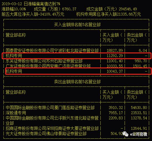 独家爆料宇树科技老股转让引发疯抢狂潮，揭秘背后真相！