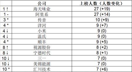 震撼揭秘！新澳門六2004開獎記錄隱藏的財富密碼，soft75.15.12助你打造無敵成功藍圖！