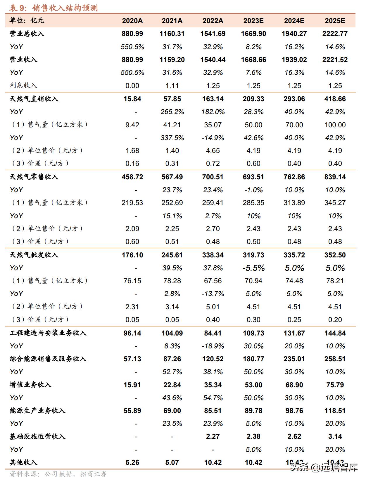 2025新奧正版資料免費開放！黃金版11.814暗藏靈感密碼，解鎖無限想象力！