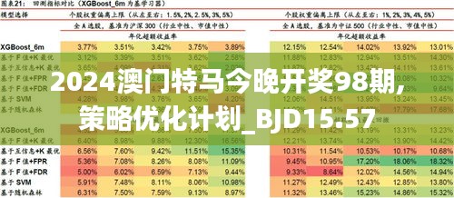 2025澳門今天特馬開什么