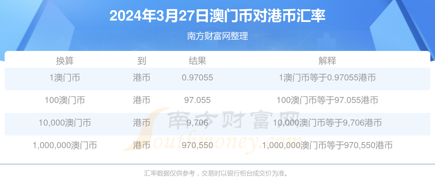 惊爆！2025新澳门今晚开奖号码藏惊天秘密？香港成功企业终极版25.137揭秘，真相竟让人拍案叫绝！