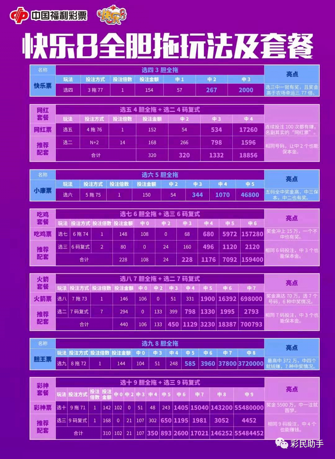 今晚澳门特马开奖49图引爆奇迹！新机会与风险评估19.418精装版震撼来袭，你敢赌吗？