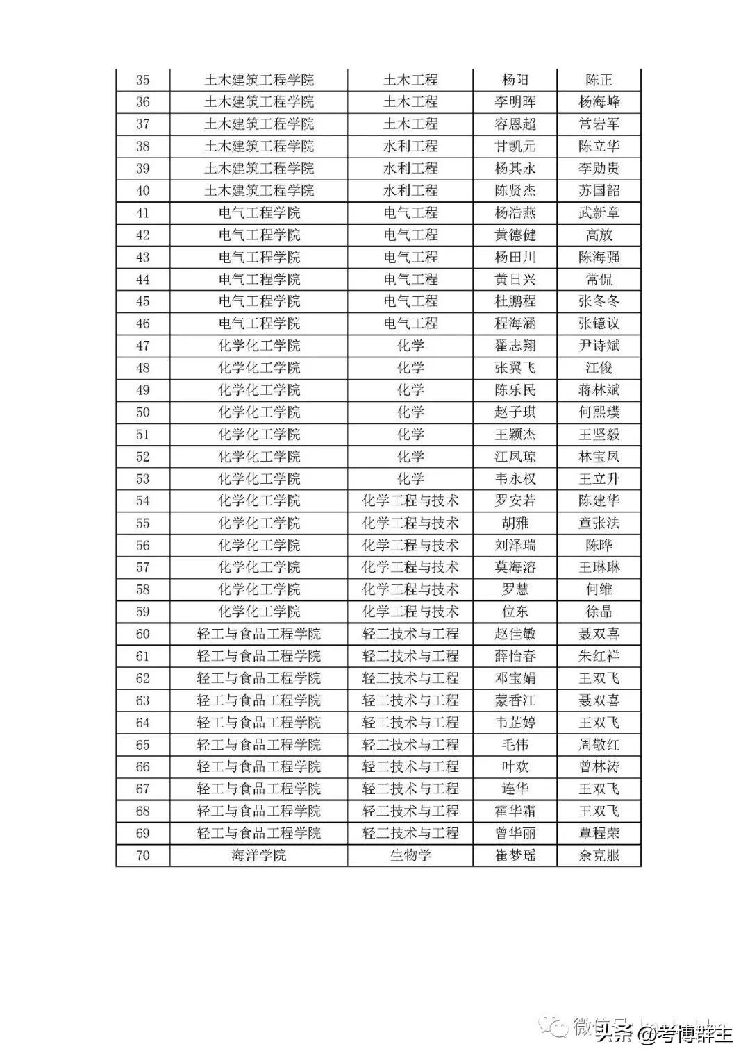 官方删除被质疑拟录用公示名单背后的故事，深度解析与探讨