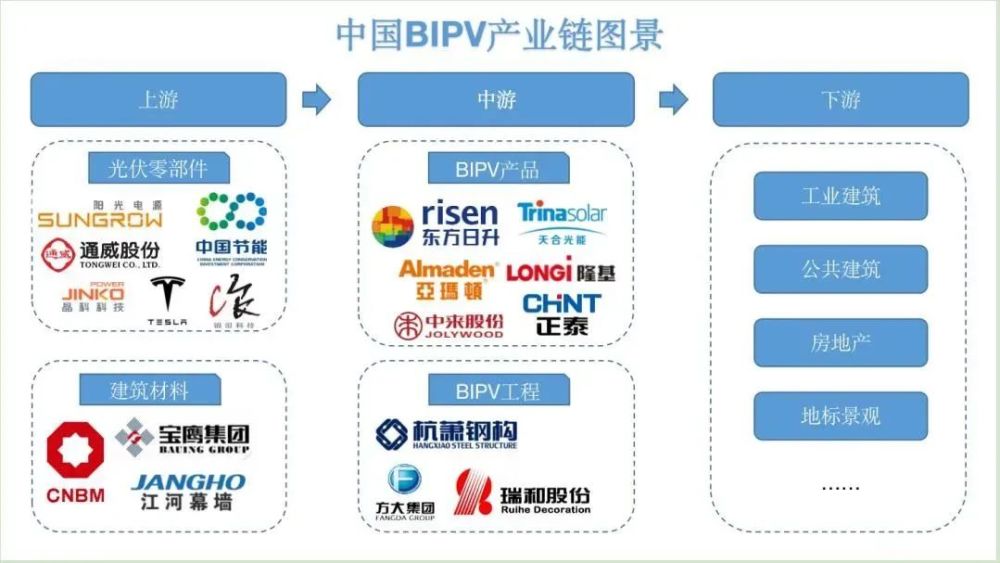 独家揭秘吒儿风火轮背后的产业风暴，点燃哪些产业链，引领未来趋势？