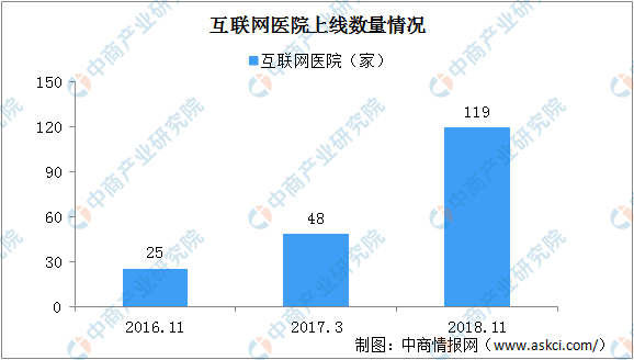 独家揭秘吒儿风火轮背后的产业风暴，点燃哪些产业链，引领未来趋势？