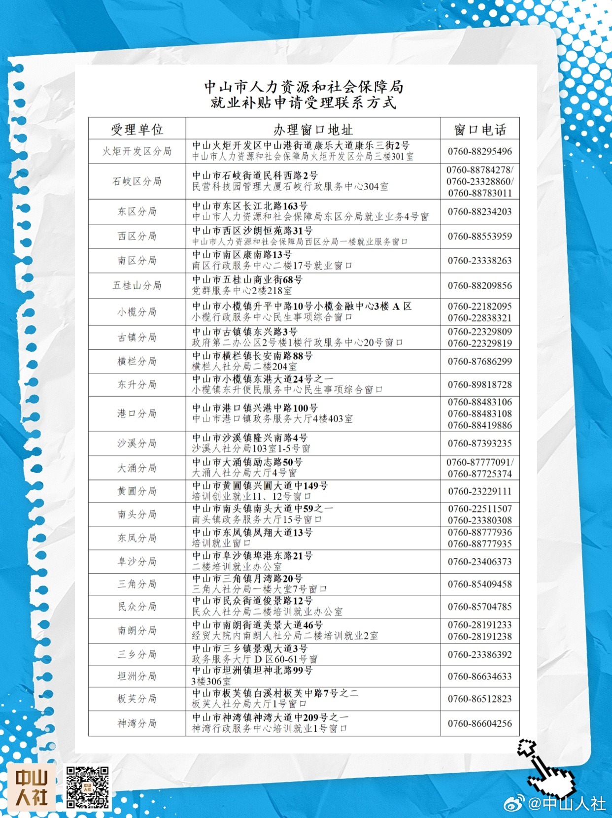 公示補貼泄露千人隱私，警示背后的深思與行動