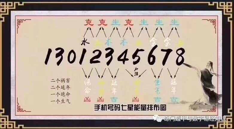 驚爆！7777788888精準新傳真112揭秘，蘋果款25.280竟隱藏這些黑科技，科技迷必看！