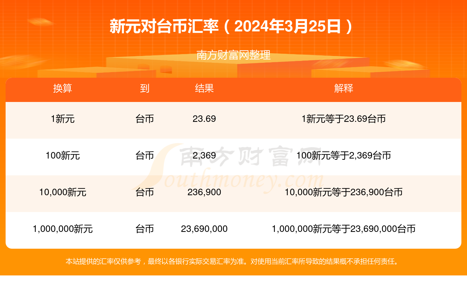 2025年新澳门天天开奖免费查询大揭秘！震撼执行背后竟暗藏Surface55.631玄机？