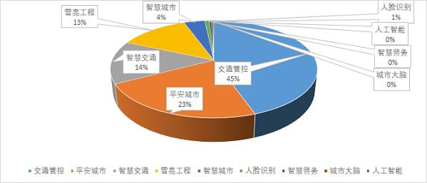 重磅！中央一号文件震撼发布，乡村振兴新篇章开启，机遇与挑战并存！