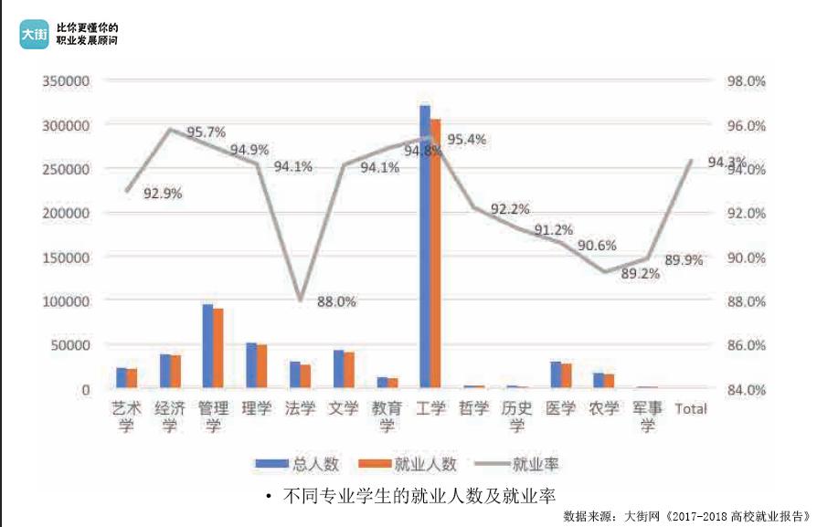 国企拟录用名单惊现本科生引发争议，背后真相究竟如何？